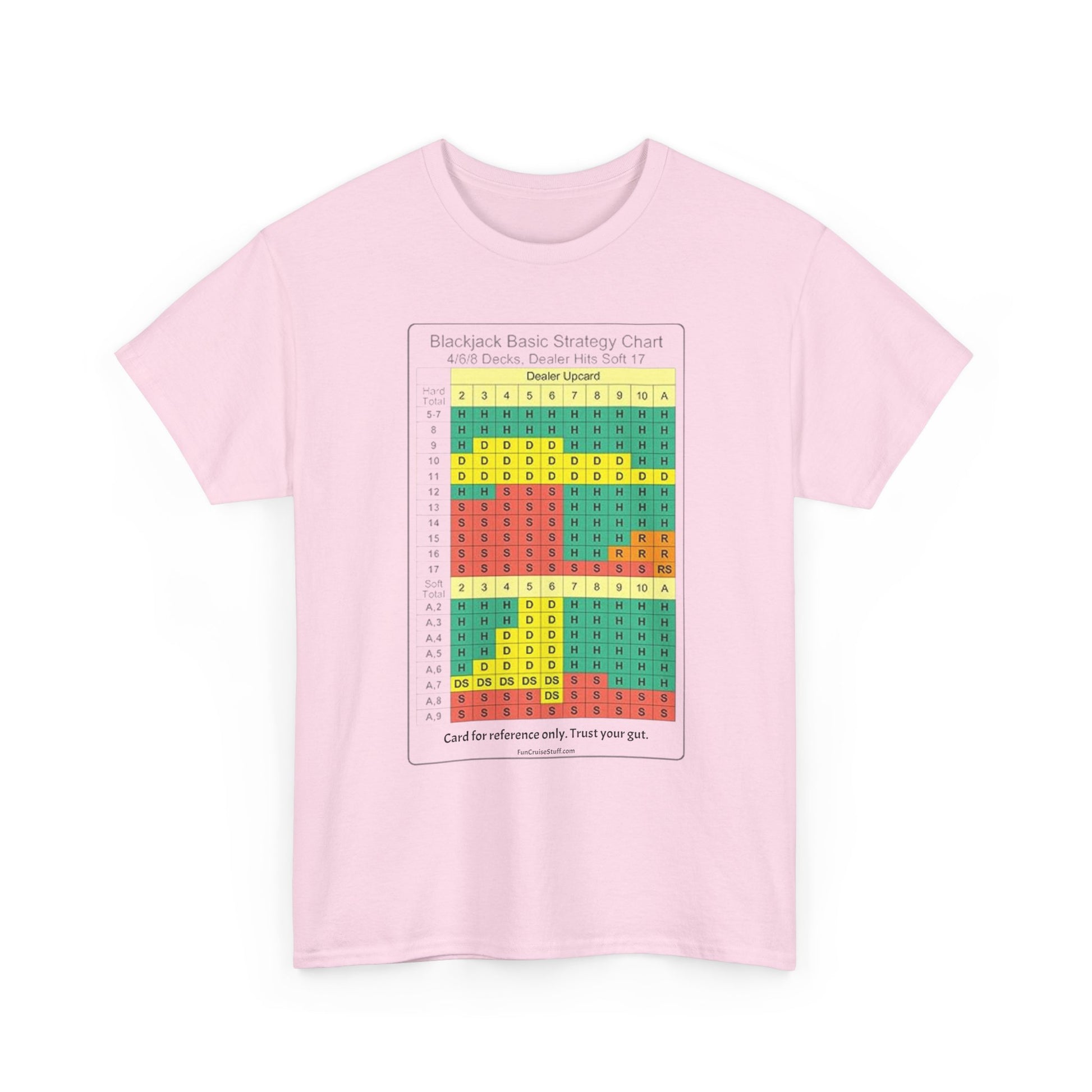 Blackjack Basic Strategy Card Unisex Tee for Cruising