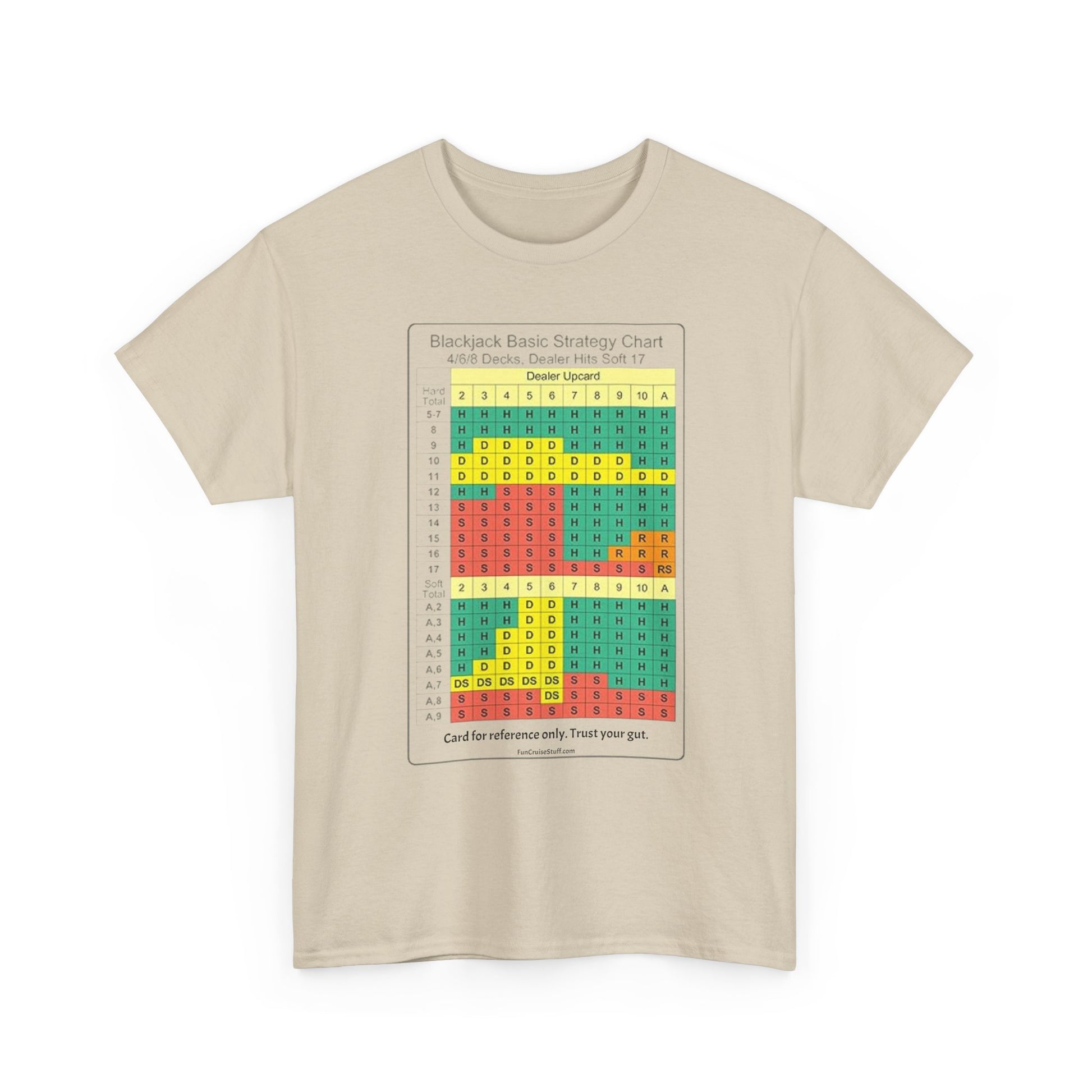 Blackjack Basic Strategy Card Unisex Tee for Cruising