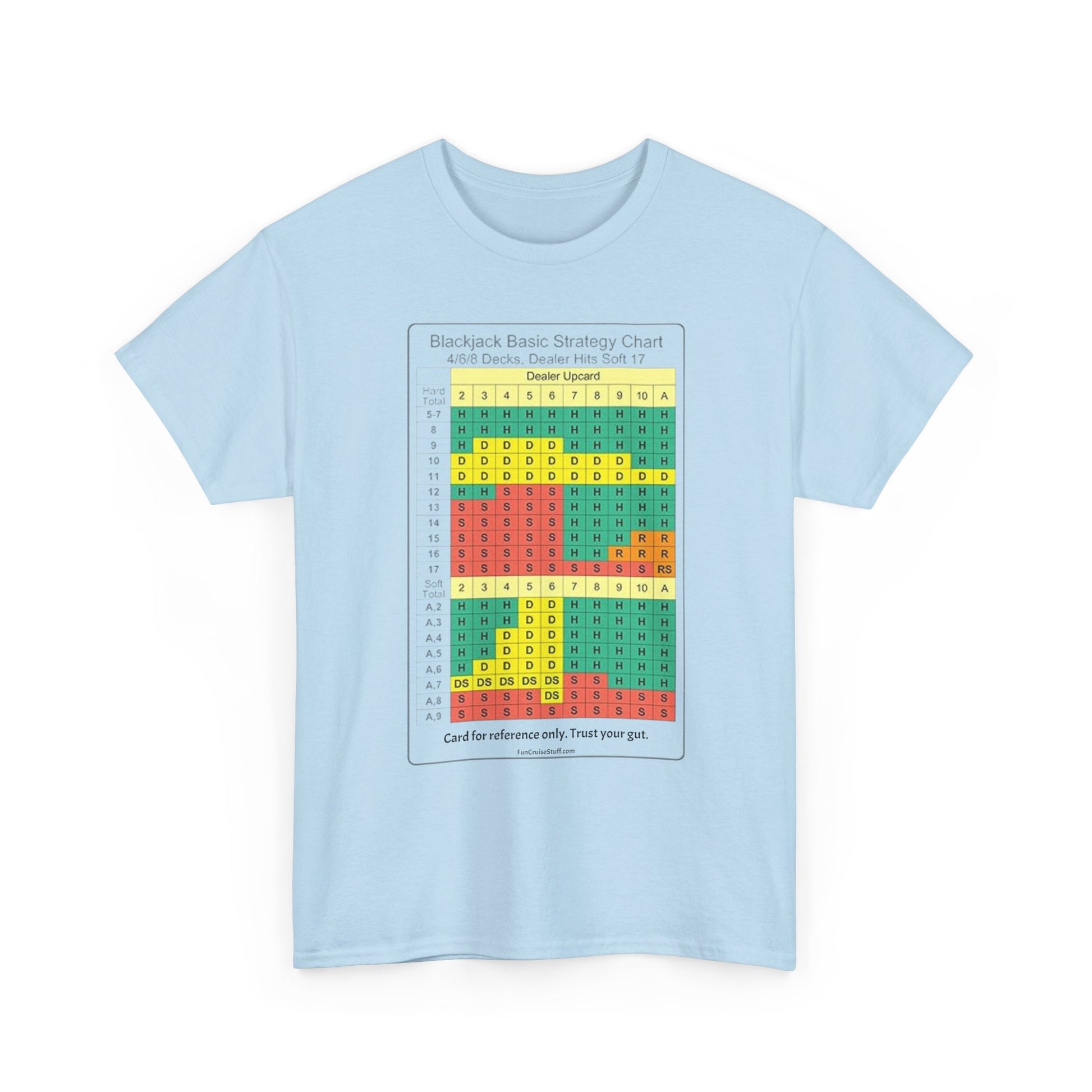 Blackjack Basic Strategy Card Unisex Tee for Cruising