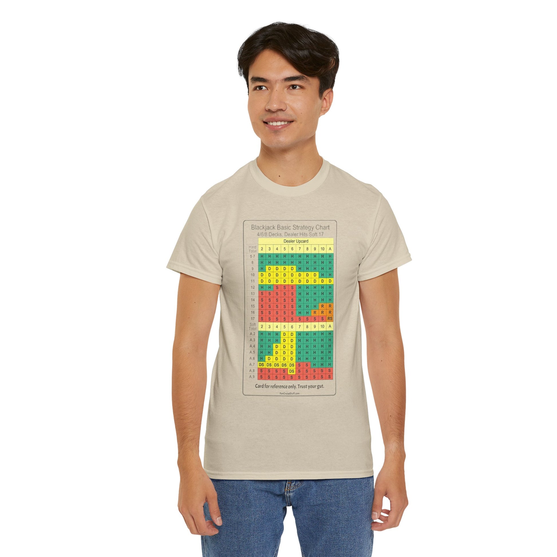 Blackjack Basic Strategy Card Unisex Tee for Cruising