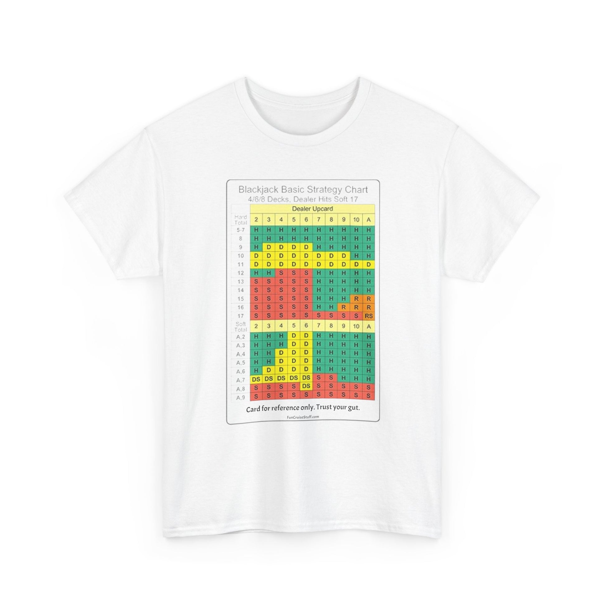 Blackjack Basic Strategy Card Unisex Tee for Cruising