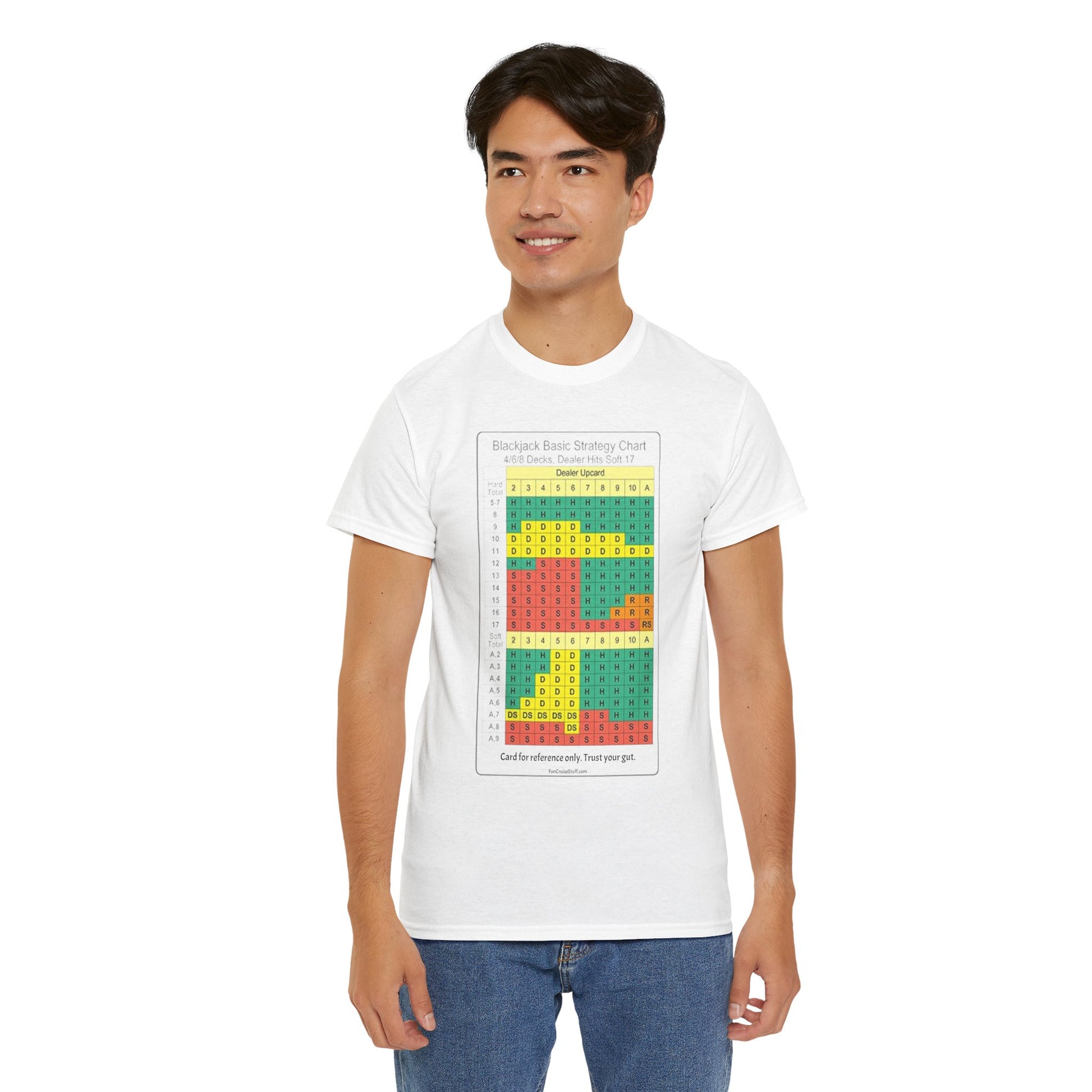 Blackjack Basic Strategy Card Unisex Tee for Cruising