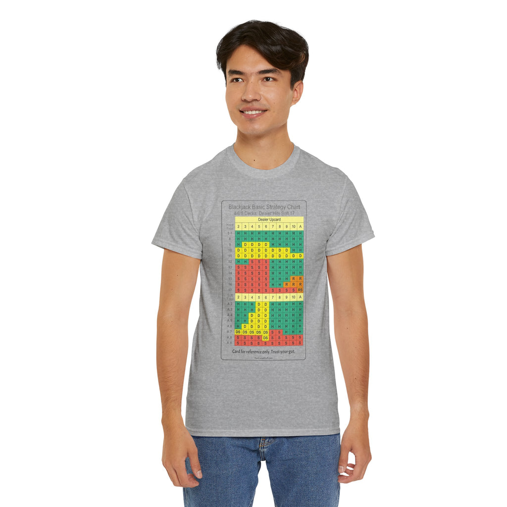 Blackjack Basic Strategy Card Unisex Tee for Cruising