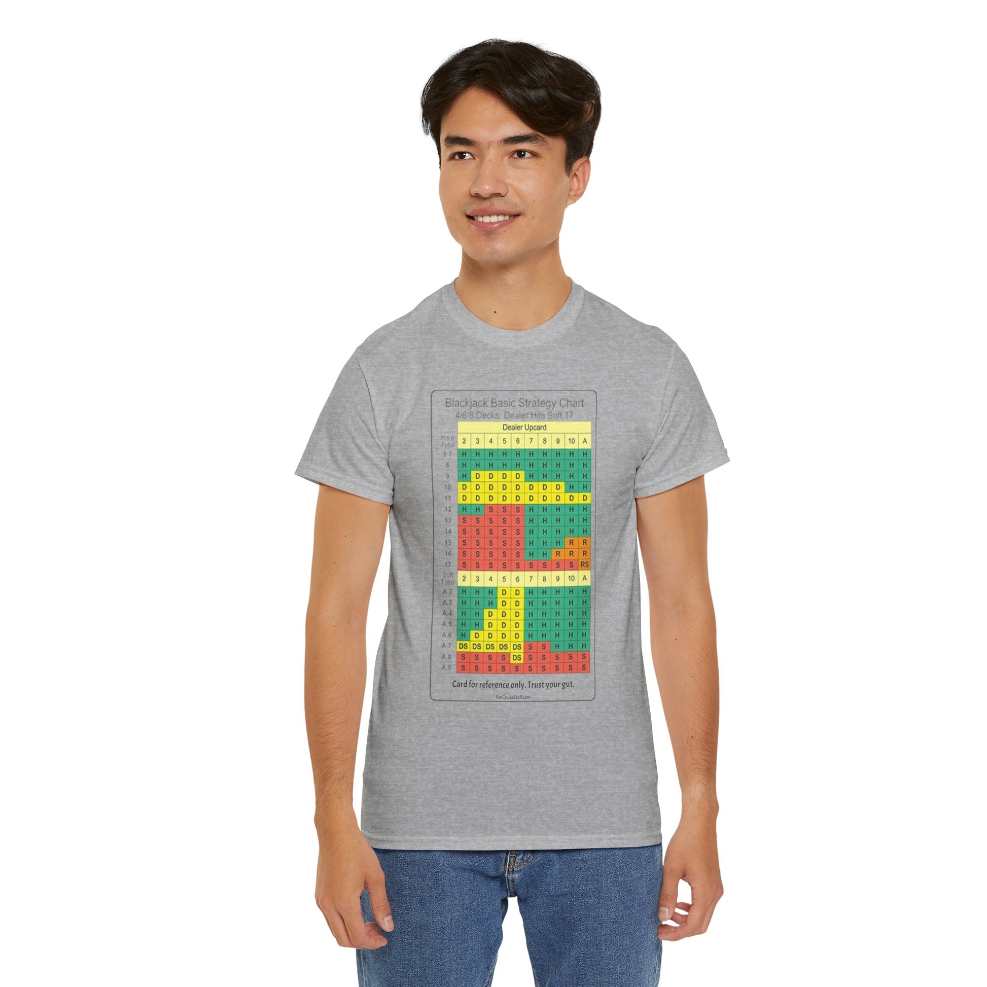 Blackjack Basic Strategy Card Unisex Tee for Cruising