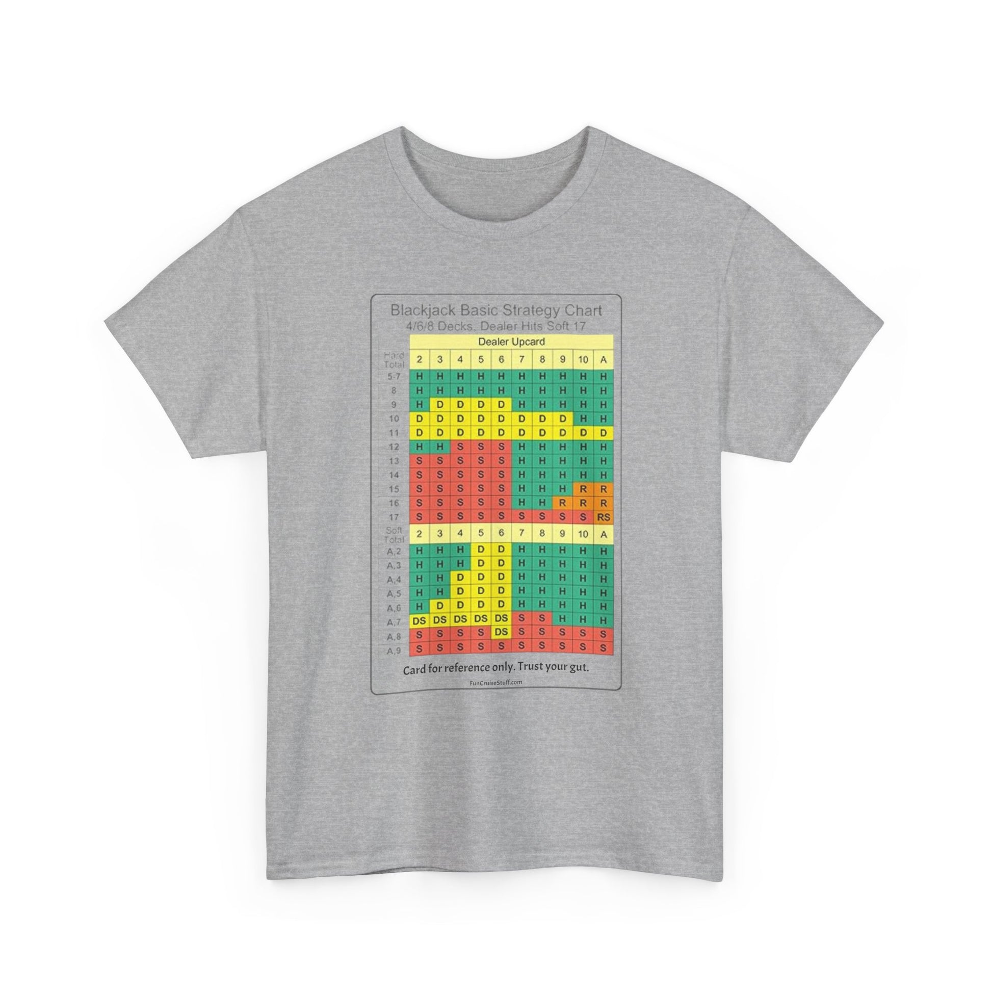 Blackjack Basic Strategy Card Unisex Tee for Cruising