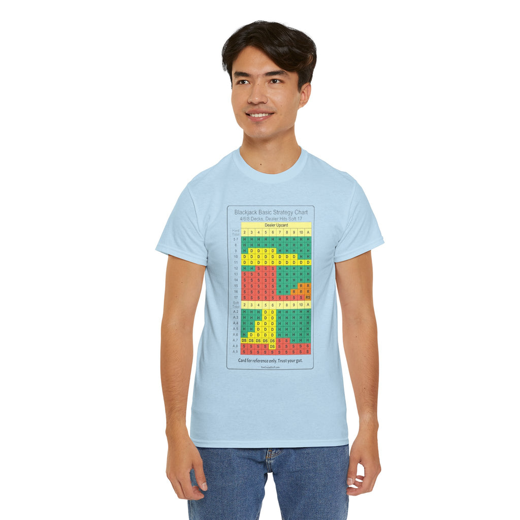 Blackjack Basic Strategy Card Unisex Tee for Cruising