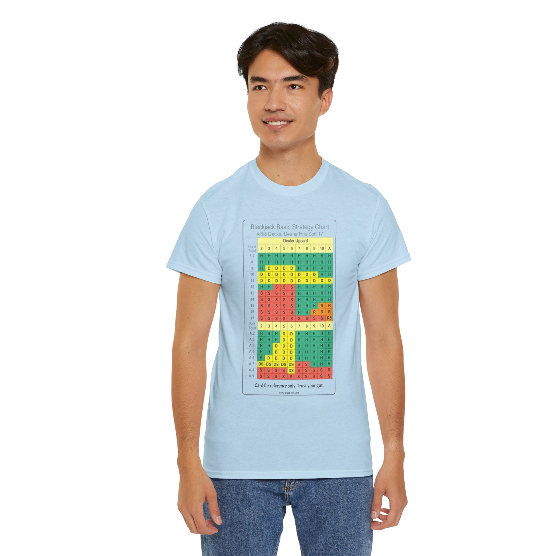 Blackjack Basic Strategy Card Unisex Tee for Cruising