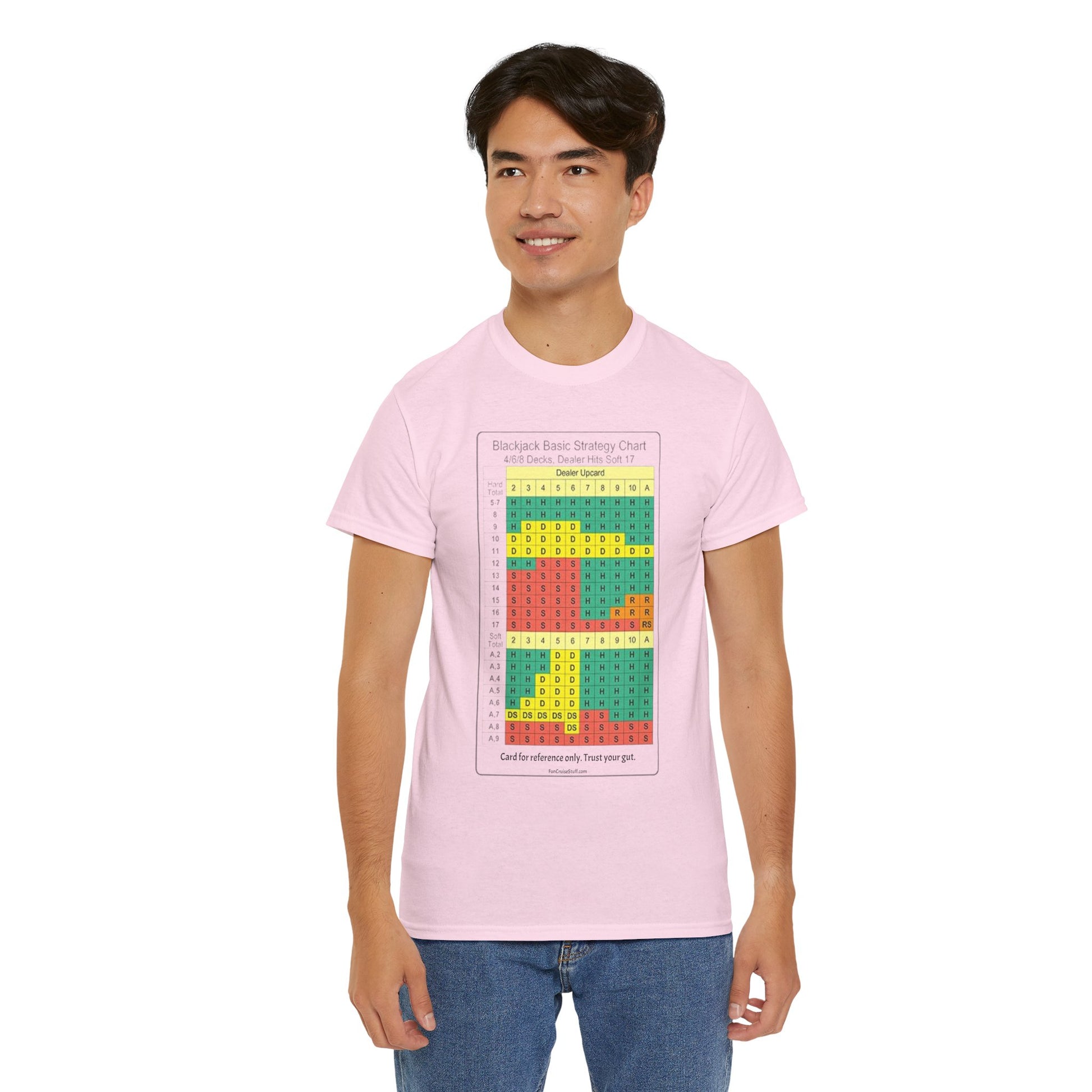 Blackjack Basic Strategy Card Unisex Tee for Cruising